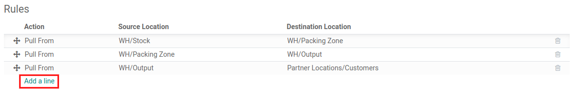 Vista del menú de reglas donde se pueden agregar nuevas reglas