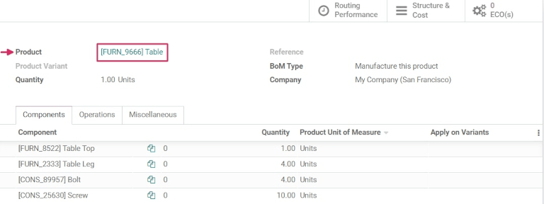 Pantalla para la creación de lista de materiales.