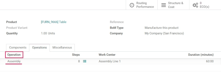 Un ejemplo de una operación de lista de materiales y la pestaña de creación de pasos.