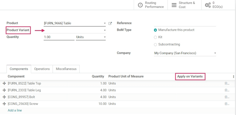 Lista de materiales en las variantes de producto, se aplican a las opciones de variantes.