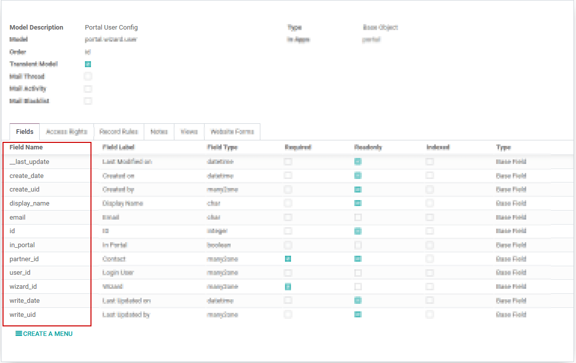 Campos existentes de un modelo