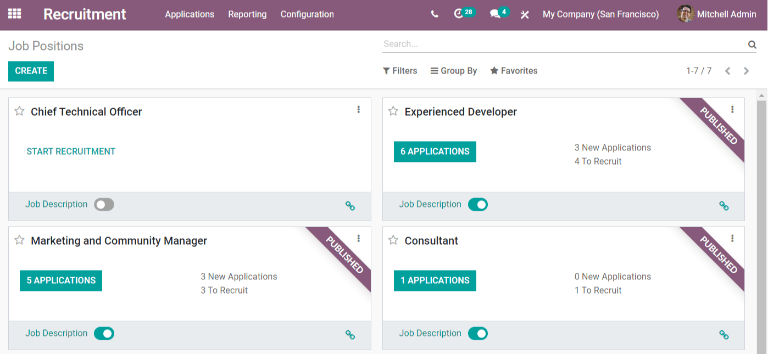 Vista principal del panel de Reclutamiento mostrando todos los puestos.