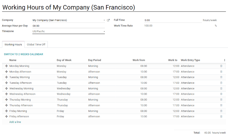 Formulario de nuevo tiempo de trabajo.
