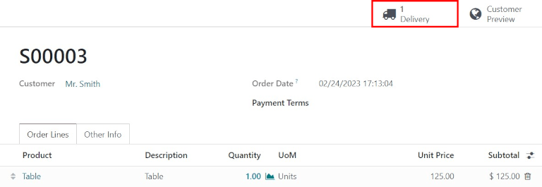 El botón inteligente de entrega aparecerá después de que se confirmó la orden de ventas. 