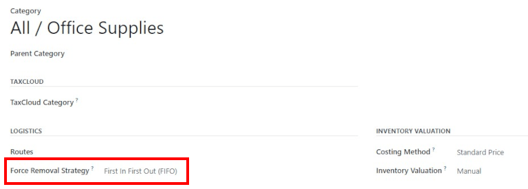 :alt: Estrategia de retirada de una categoría de productos.