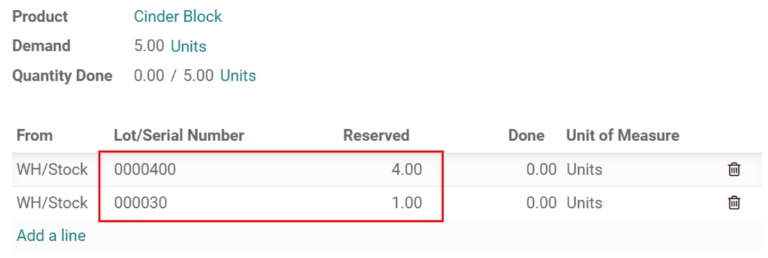 Dos lotes reservados para una venta con la estrategia UEPS.