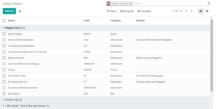Reglas para cada tipo de estructura salarial.