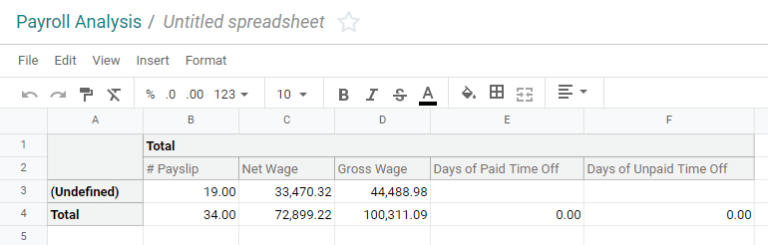 Enviar los datos a una hoja de cálculo.