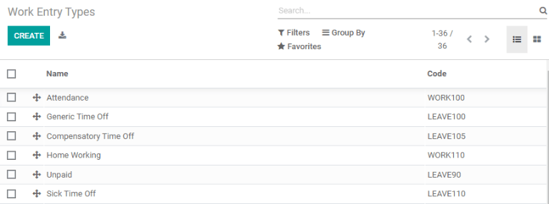 Lista de todos los tipos de entrada de trabajo disponibles.